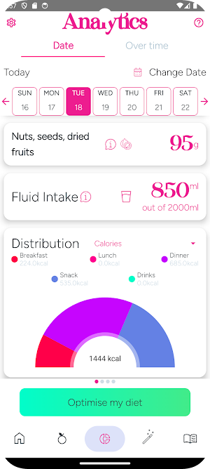 Smart Nutrition+ by Whitworths Screenshot 0
