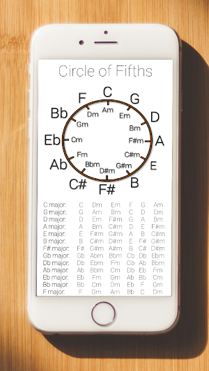 Circle of Fifths Screenshot 0