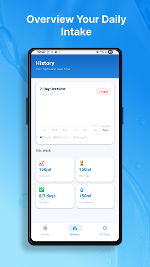 Hydrate: Water Reminder Screenshot 2