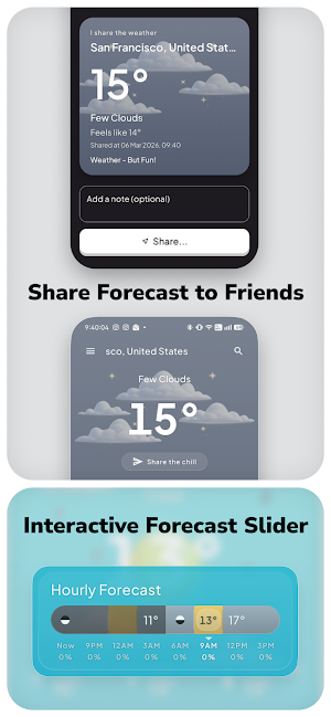 Weather - But Fun! Screenshot 1
