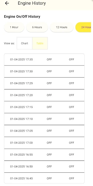 VT Greentec Remote Monitor Screenshot 1