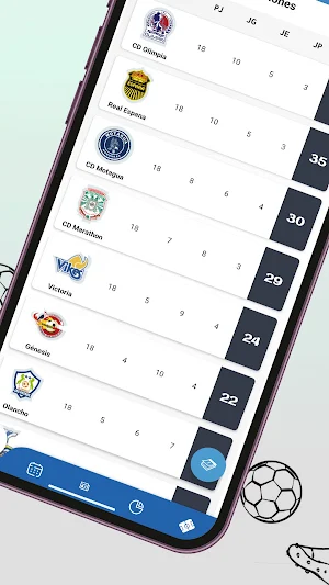 Fútbol Pro Honduras Screenshot 2