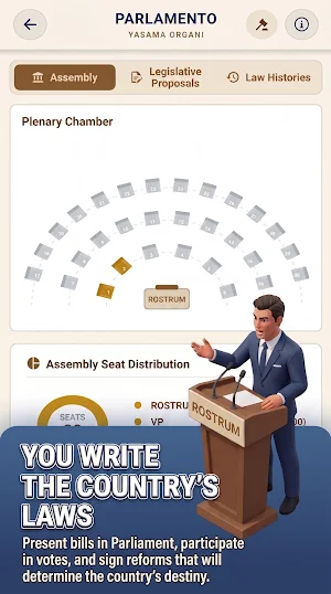 Politory: Politics & Strategy Screenshot 1