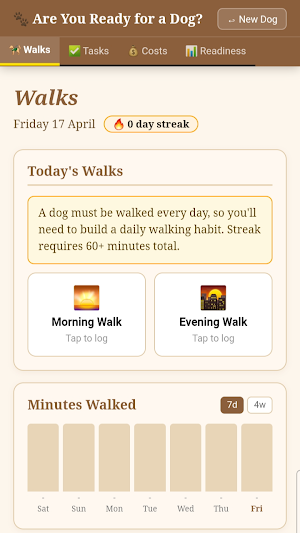 Are You Ready for a Dog? Screenshot 3