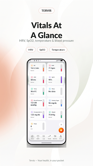Tervis: GLP-1 & Health Tracker Screenshot 3