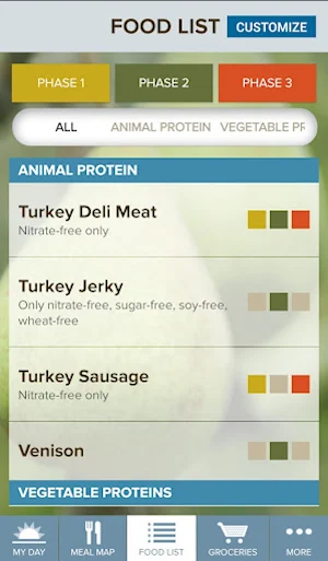 The Fast Metabolism Diet Screenshot 3