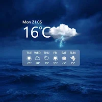 Weather ..