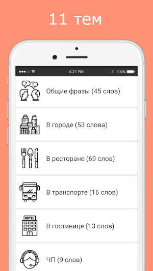 Русско-испанский разговорник Screenshot 0