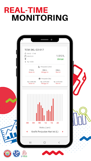 My Pertashop Screenshot 2