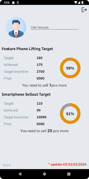 ITEL Promotion Screenshot 1