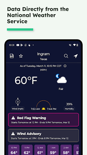 EverythingWeather Screenshot 0