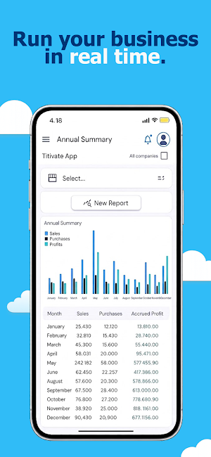 Titivate Screenshot 2