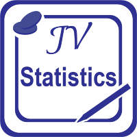 JVStatistics