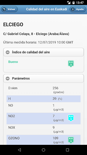 Calidad del Aire en Euskadi Screenshot 2