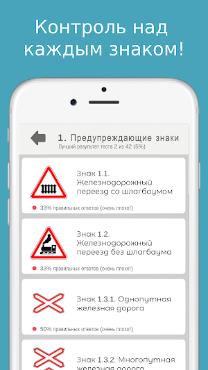 Дорожные знаки ПДД тест Screenshot 2
