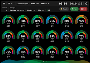 Keiser M Series Group Screenshot 0