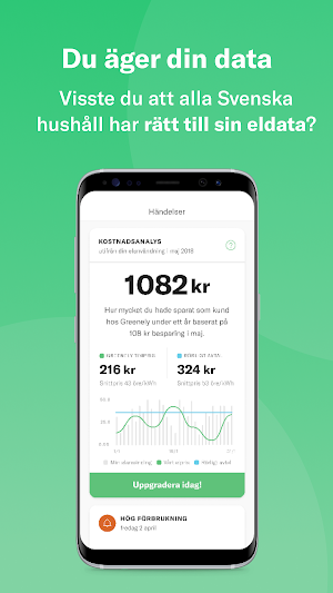 Greenely - Spara energi, sänk dina elkostnader Screenshot 3