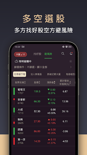 怪博士 - 八大濾網幫你找好股、避風險 Screenshot 2