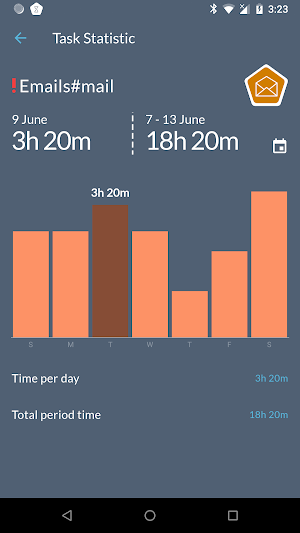 TIMEFLIP2:  Time&Task tracker Screenshot 0