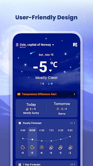 WeatherOS Prime Home Screenshot 3