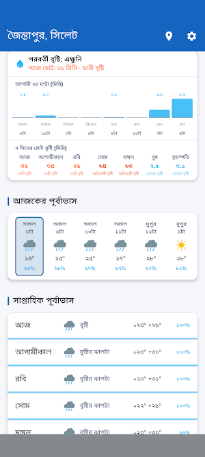 Abohawabid Screenshot 3