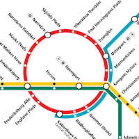 Copenhagen Metro & Train & Bus