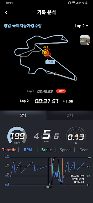 Hyundai N Screenshot 0