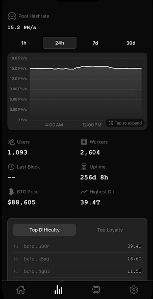 ParaApp Screenshot 1