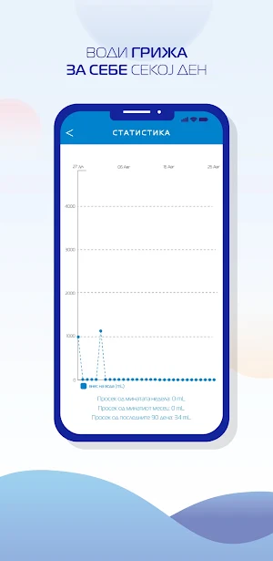 Izvorska-Drink Water Reminder Screenshot 3