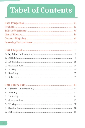 B. Inggris 11 Lanjut Merdeka Screenshot 1