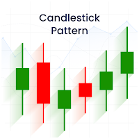 All Candlestick Chart Pattern