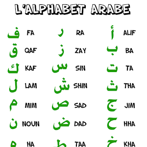 Apprendre à lire Arabe exp:ب=B Screenshot 1