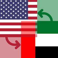 US Dollar / Emirati Dirham