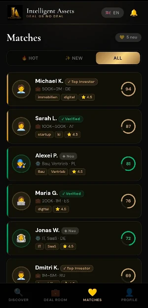 Intelligent Assets Screenshot 1