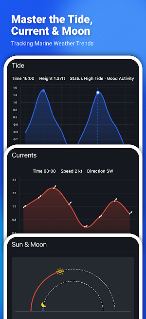 SunnyFish: Sea Fishing Toolbox Screenshot 3