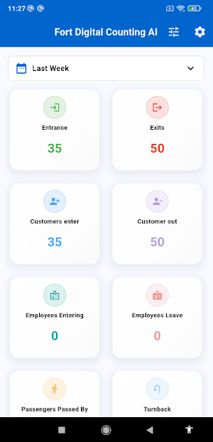 Fort Digital Counting AI Screenshot 0