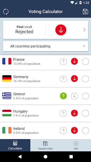 Council Voting Calculator Screenshot 1