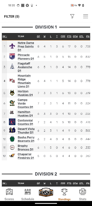 AHSHA Hockey Screenshot 1