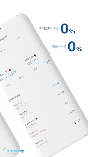 트래블월렛 - 새로운 페이의 시작, TravelPay Screenshot 1