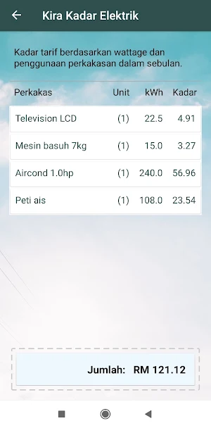 Kira Kadar Elektrik Screenshot 2
