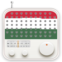 Radio Hungary AM FM
