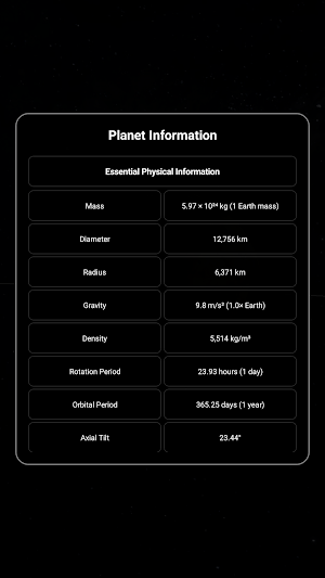 Globe 3D Screenshot 3