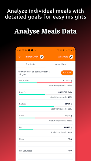 Keto Diet Tracker App Screenshot 1