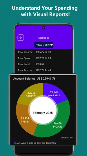 Smart Money: Budget Tracker Screenshot 2