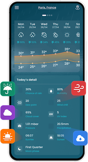 Weather forecast Screenshot 2