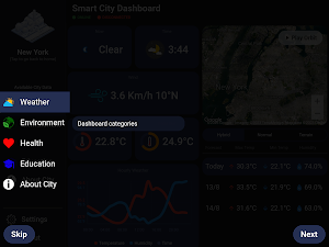 Smart City Dashboard Screenshot 1
