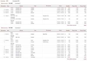 Rilevazione Tempi Screenshot 3
