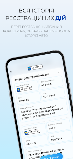 АВТО UA: Пошук авто Screenshot 3