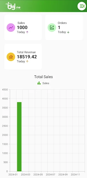 by me Business Screenshot 0