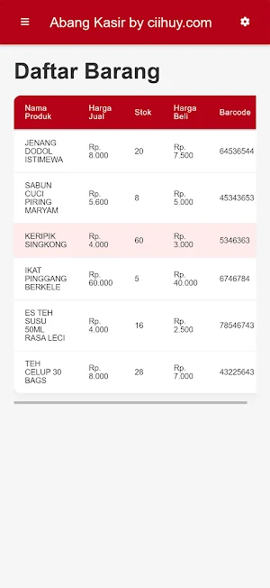 Abang Kasir Ciihuy Screenshot 3